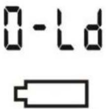 0-Ld