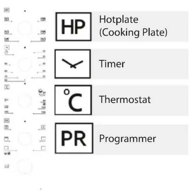 HP Hotplate (Cooking Plate) Timer °C Thermostat PR Programmer