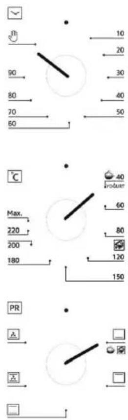 10 20 30 40 50 60 90 80 70 60 °C Max. 220 200 180 40 Product 60 80 120 150 PR