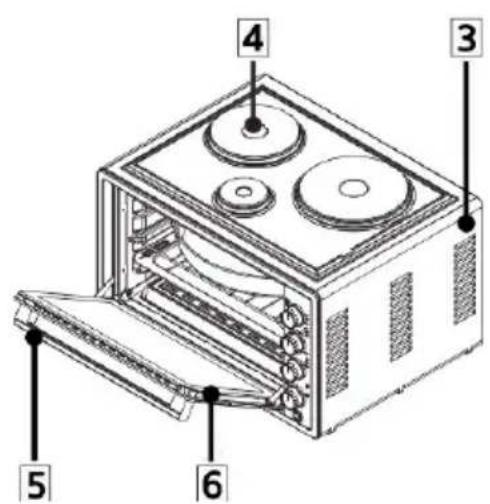 Guzzanti GZ-3611 - POPIS RÚRY A OVLÁDACIEHO PANELA - 1
