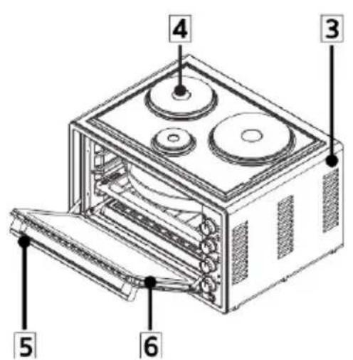 Guzzanti GZ-3611 - OPIS PIEKARNIKA I PANELU STEROWANIA - 1