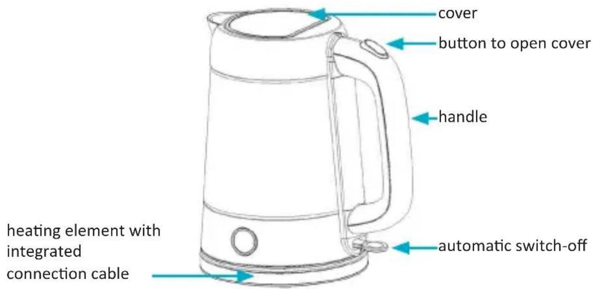 cover button to open cover handle heating element with integrated connection cable automatic switch-off