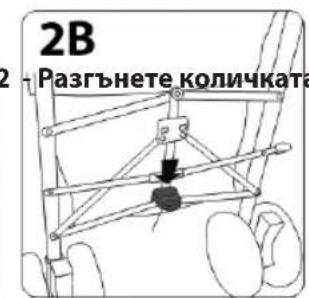 2B Разгънете количката