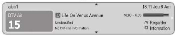 abc1 DTV Air 15 Life On Venus Avenue Unclassified No Detail Information 18:00 - 6:00 18:11 Jeu 6 Jan Regarder Information