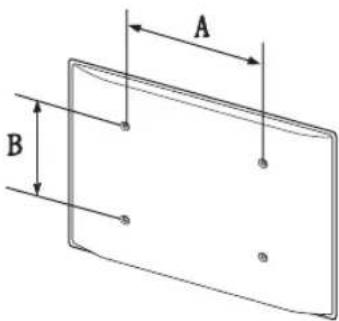 A B