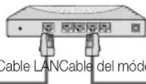 SAMSUNG UE37C6620UW - Conexión a una red por cable - 6
