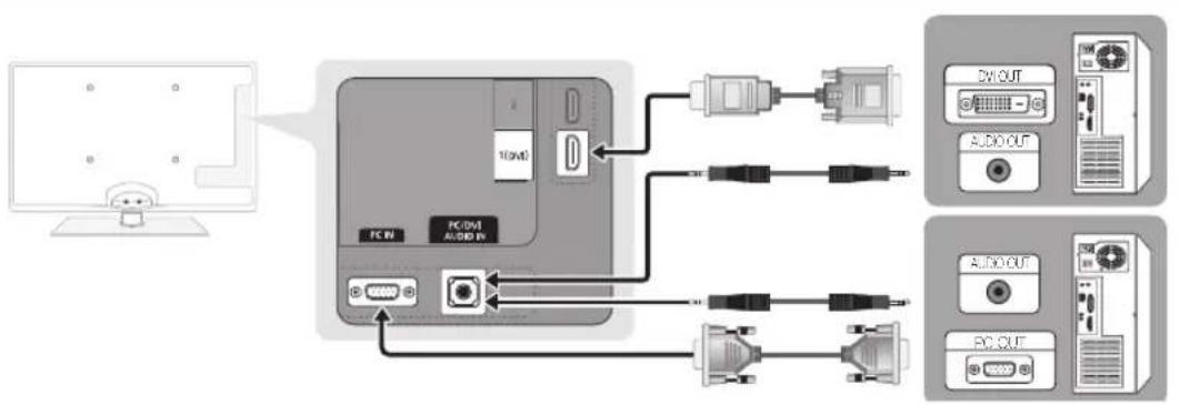 SAMSUNG UE37C6620UW - Bir PC'ye bağlama - 1
