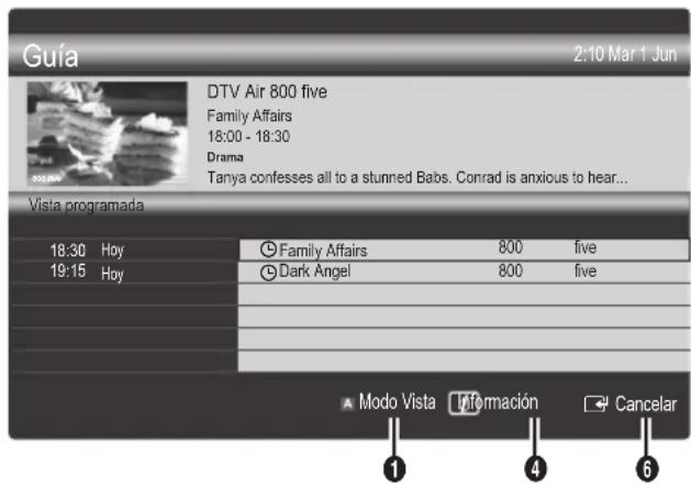 SAMSUNG UE37C6620UW - Uso de la vista del canal - 2