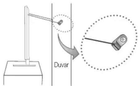 Duvar