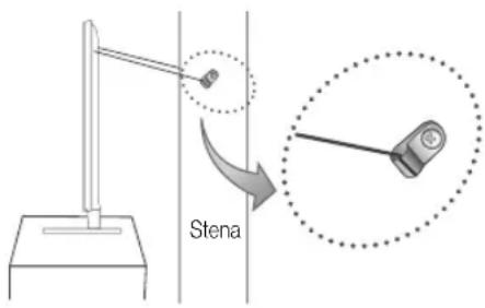 Stena