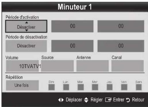 Minuteur 1 Période d'activation Désactiver 00 00 Période de désactivation Désactiver 00 00 Volume 10TVATV1 Source Antenne Canal Répétition Une fois Dim Lun Mar Mer Jeu Ven Sam Déplacer Régler Entrer Retour