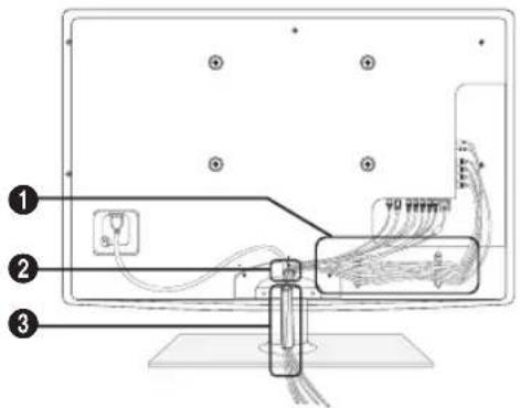 Diagram of a TV cable connector with labeled parts including cable cable, cable cable connector, and cable cable cable outlet.