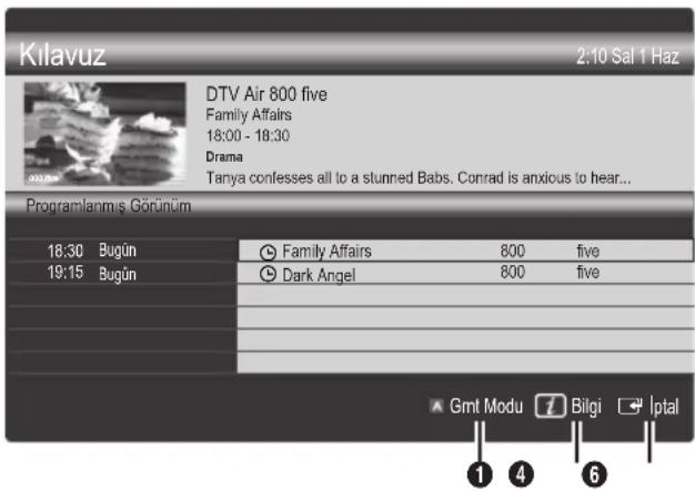 SAMSUNG UE37C6620UW - Programlanmış Görünümü Kullanma - 1