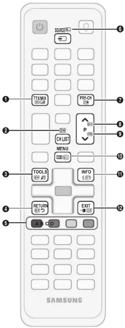 SOURCE TTX/MIX PRE-CH CH LIST P MENU TOOLS INFO RETURN EXIT A B C D SAMSUNG