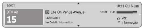 abc1 DTV Air 15 Life On Venus Avenue Unclassified No Detaild Information 18:00 - 6:00 Ver Informação 18:11 Qui 6 Jan