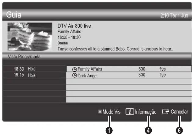 SAMSUNG UE37C6620UW - Functionalidades básicas - 1