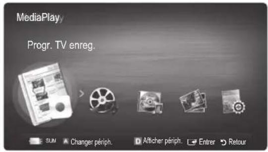 MediaPlay Progr. TV enreg. SUM Changer périph. Atticher périph. Entrer Retour