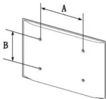 A B