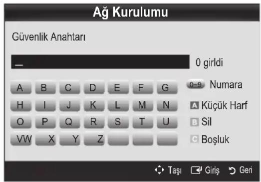 Ağ Kurulumu Güvenlik Anahtarı — 0 girldi A B C D E F G 0-9 Numara H I J K L M N A Küçük Harf O P Q R S T U B Sil C Boşluk VW X Y Z Taşı Giriş Geri