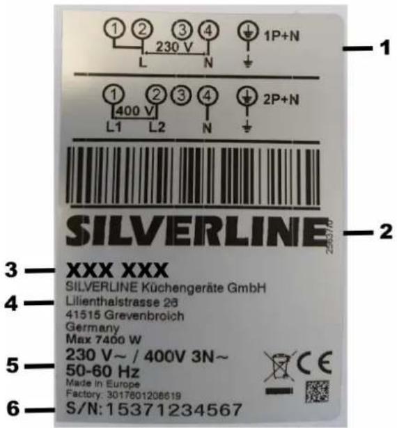 1 2 3 4 1P+N L N - 1 2 3 4 2P+N L1 L2 N - SILVERLINE 25370 3 XXX XXX SILVERLINE Küchengeräte GmbH 4 Lilienthalstrasse 28 41515 Grevenbroich Germany Max 7400 W 5 230 V~ / 400V 3N~ 50-60 Hz Made in Europe Factory: 3017801208619 6 S/N: 15371234567