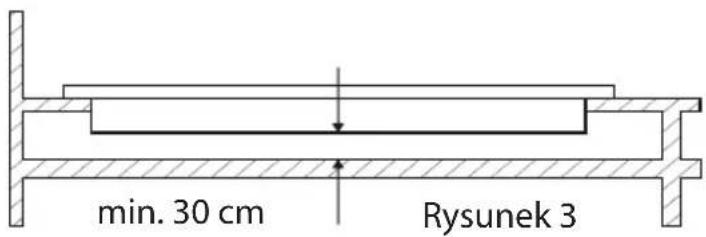min. 30 cm Rysunek 3