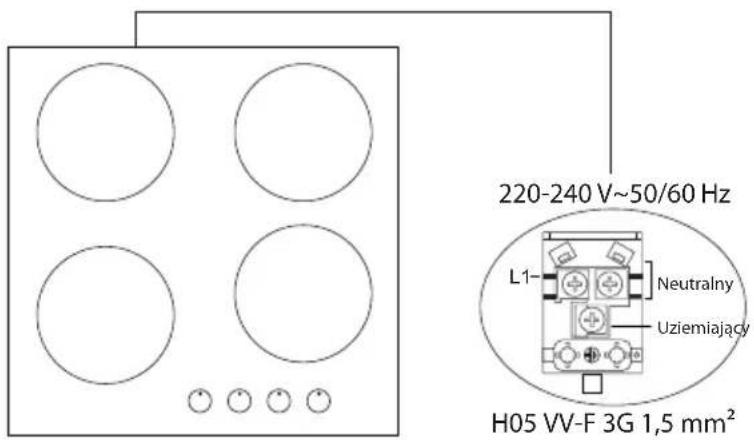 220-240 V~50/60 Hz L1- Neutralny Uziemiający H05 VV-F 3G 1,5 mm²