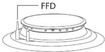 FFD