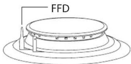 FFD