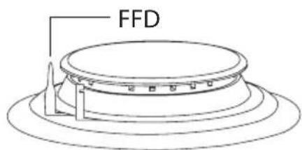 FFD