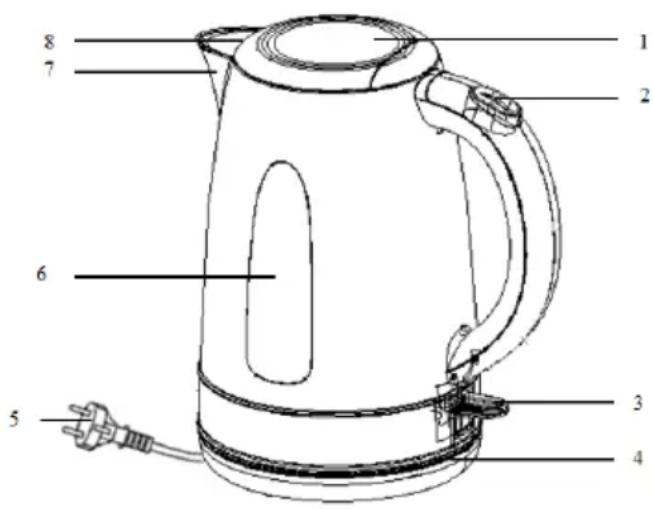 GORENJE K17WE - Opći opis - 1