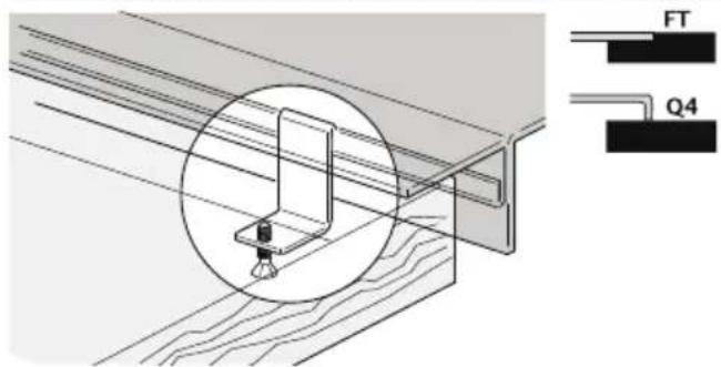FT Q4