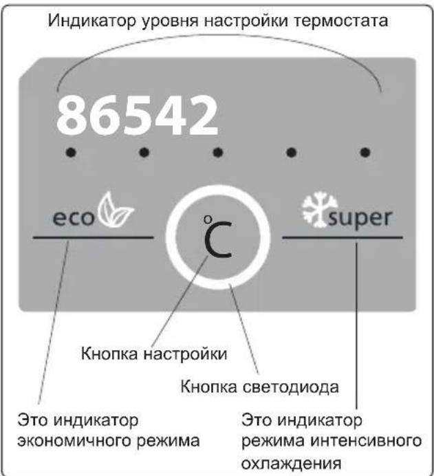 Индикатор уровня настройки термостата 86542 eco °C super Кнопка настройки Кнопка светодиода Это индикатор экономичного режима Это индикатор режима интенсивного охлаждения