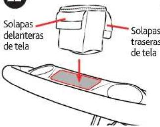 Solapas delanteras de tela Solapas traseras de tela