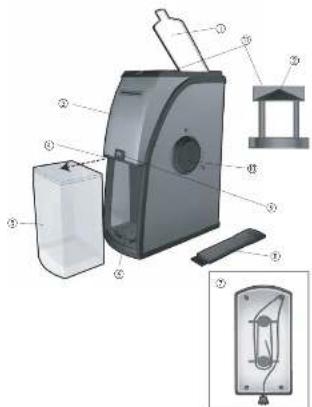 Exploded view diagram of a device with numbered components and internal structure, including a transparent container and labeled parts.