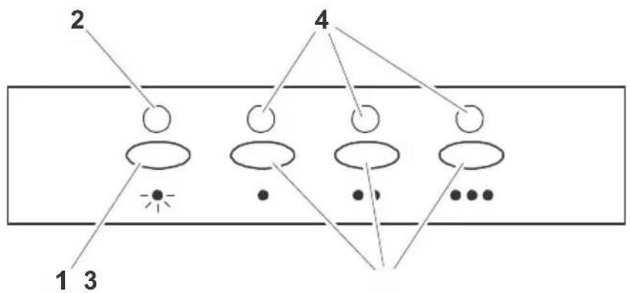 Summit SEH6624C - WARNINGS ABOUT HANDLING AND CARRYING - 30