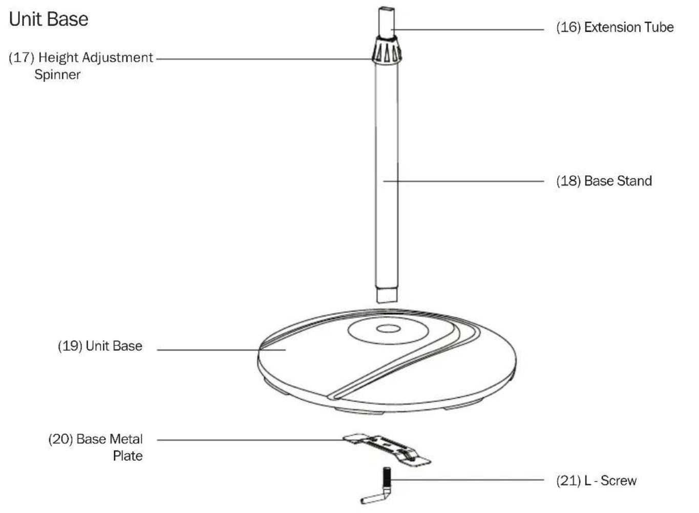 Unit Base (16) Extension Tube (17) Height Adjustment Spinner (18) Base Stand (19) Unit Base (20) Base Metal Plate (21) L - Screw