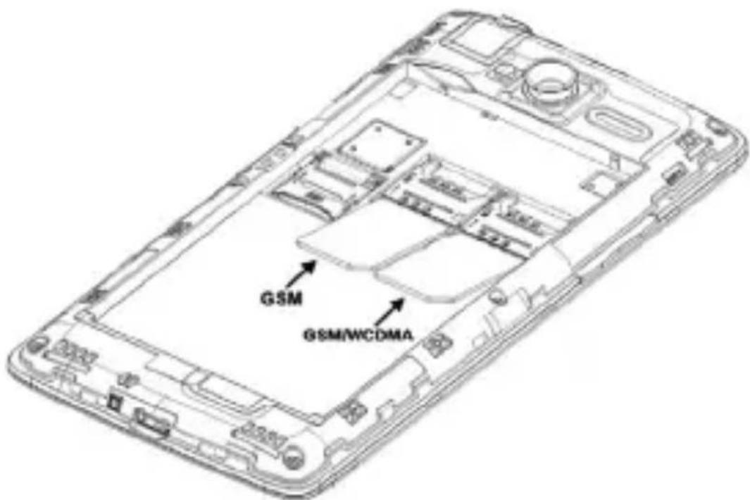GSM GSM/WCDMA