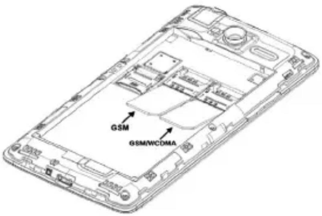 GSM GSM/WCDMA