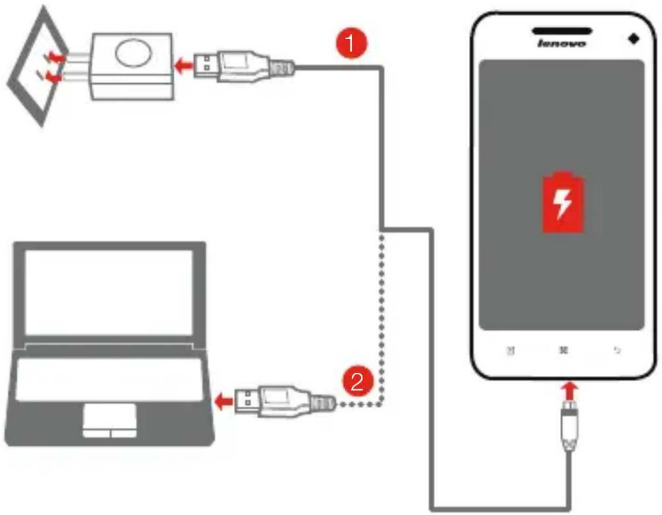 LENOVO Vibe X - Cargar la batería - 1