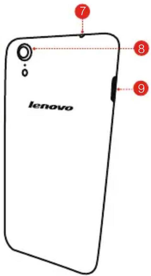 LENOVO Vibe X - Primera mirada - 2