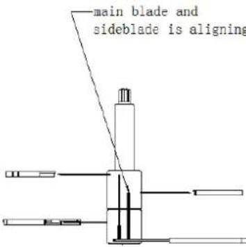 VOX MC9005 - - HOW TO USE - 8