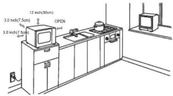 3.0 inch(7.5cm) 3.0 inch(7.5cm) 12 inch(30cm) OPEN