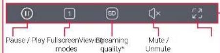 Pause / Play FullScreenView Streaming modes quality* Mute / Unmute