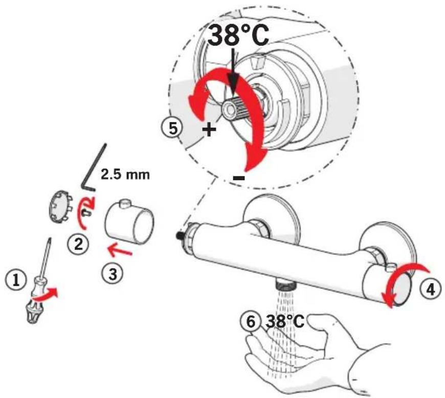 1 2.5 mm ① ② ③ ④ ⑤ + - ⑥ 38°C 38°C