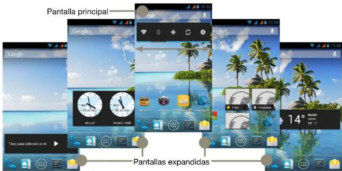Pantalla principal Google Actual Nueva York Toca para seleccionar m Pantallas expandidas 14° Madrid Viento 14° 3°