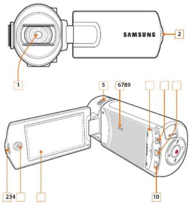 SAMSUNG 1 2 5 6789 234 10