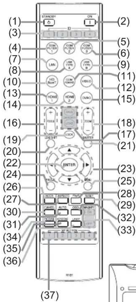 HITACHI CP-X9111 - Part names (continued) - 1
