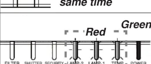HITACHI CP-X9111 - Regarding the indicator lamps (continued) - 8
