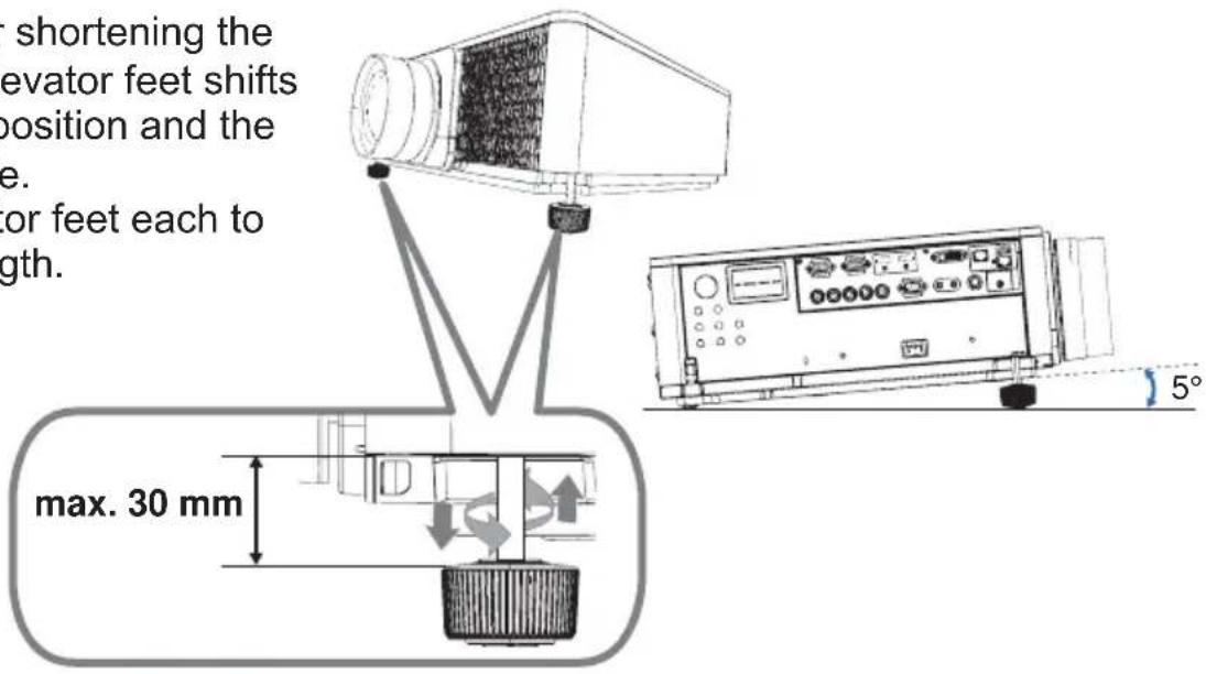 shortening the evator feet shifts position and the e. or feet each to gth. max. 30 mm 5°