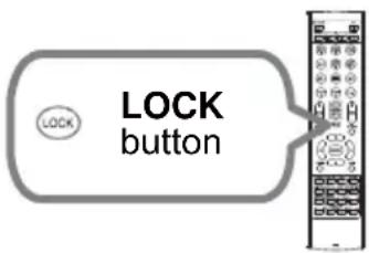 LOCK button